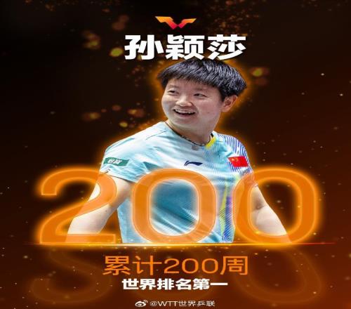 孫穎莎累計(jì)200周世界排名第一