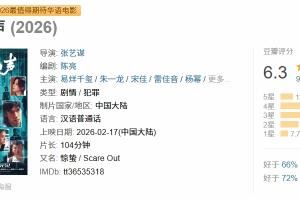 易烊千璽主演賀歲檔新片《驚蟄無聲》豆瓣開分春節(jié)檔最低分