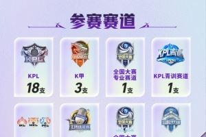 KPL挑杯賽程賽制：八大賽道32支戰(zhàn)隊，春季賽冠亞軍獲種子資格