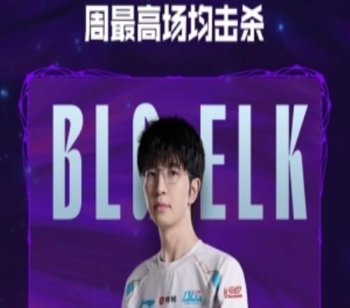 LPL第五周數(shù)據(jù)：Elk最高場均擊殺6.88xiaoxu最高單殺數(shù)4