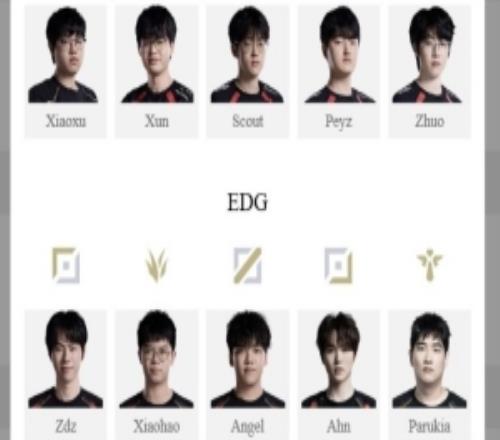 JDGvsEDG首发公布：败者出局！恩怨局价值几何,厂长率队迎战老东家