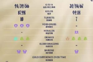 管澤元吐槽WBGIG神人大戰(zhàn)：這把比賽彌補(bǔ)了過年小品看的少的盲點(diǎn)