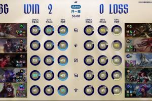 直接被國王標記了！Hope+Kael第二局合砍11211的糟糕戰(zhàn)績！