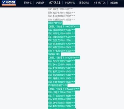 “全網(wǎng)最忙五人組”組隊(duì)打球賽，還有身份證號(hào)