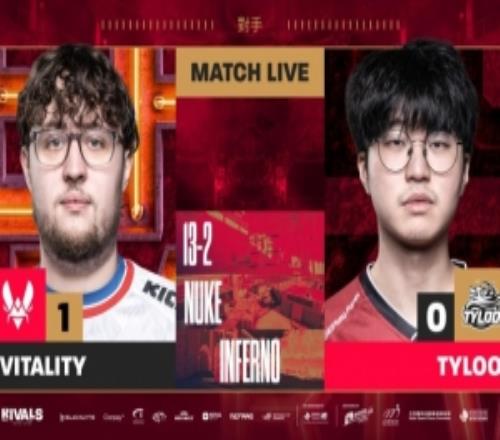 像是C+打A+！Attacker完全迷失半場僅1擊殺小蜜蜂輕松贏圖一