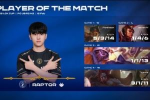 Raptor四局合砍10944的戰(zhàn)績，拿下BFX對陣T1系列賽MVP