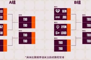 BLG揭幕戰(zhàn)對陣BFX！先鋒賽首輪賽程：JDG次日21點(diǎn)對陣GEN