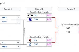 LCKCUP入圍賽Round2對陣確定：DK主動(dòng)選擇DRX，NS交手DNS