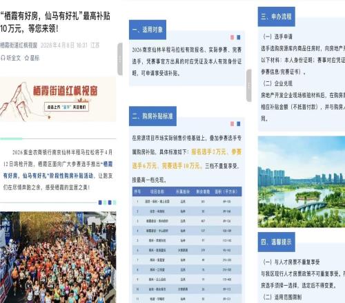 最高補貼10萬元！多地向馬拉松參賽者提供購房優(yōu)惠
