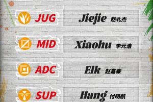 WBG公布第二賽段大名單：保持與第一賽段相同陣容出戰(zhàn)！