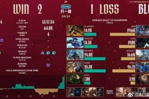 AL經(jīng)理：過個(gè)好年！小小的再次突破隊(duì)史，匍匐到了常規(guī)賽第一！