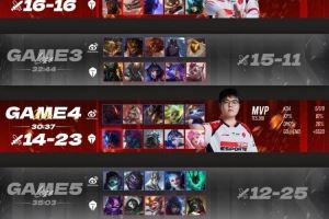 TES粉絲熱議落?。荷弦拜o太美妙了，申請(qǐng)讓哥哥下賽季繼續(xù)督戰(zhàn)