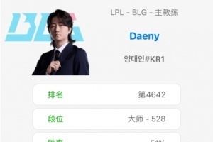 教練比選手努力！Daeny連續(xù)打了14把Rank，從昨晚九點(diǎn)多打到今早6點(diǎn)