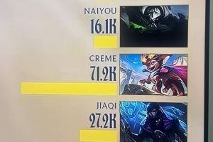 管澤元曬TES賽后傷害面板Creme7萬+：這個才叫直觀的痛，太痛了