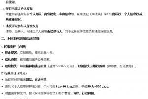 前IG分析師發(fā)布未公開的判決書截圖或因泄露隱私涉嫌違法