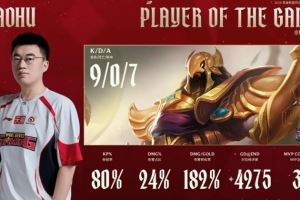 Xiaohu沙皇打出907戰(zhàn)績，斬獲WBG對陣IG第二局MVP