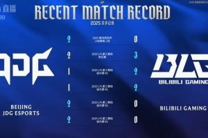 賽事官方發(fā)布BLG對陣JDG數(shù)據(jù)前瞻：2025年交手記錄勢均力敵