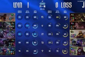 iG也在啃老！Rookie招牌辛德拉搶龍，又助隊(duì)伍團(tuán)滅JDG！