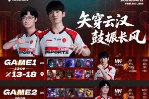 戰(zhàn)勝JDG后，TES發(fā)文：矢穿云漢，鼓振長風