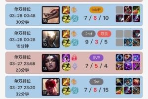 備戰(zhàn)新賽季！TES多人韓服刻苦訓練Tian排位英雄不重樣恢復狀態(tài)