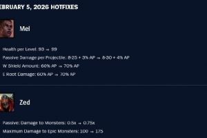 熱補?。好窢柍砷L生命值和法術(shù)加成等數(shù)值加強劫對野怪傷害增加