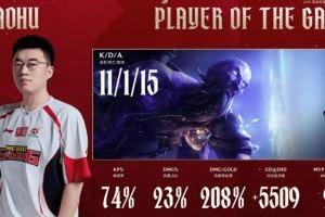 Xiaohu瑞茲打出11115戰(zhàn)績，斬獲WBG對陣IG第一局MVP