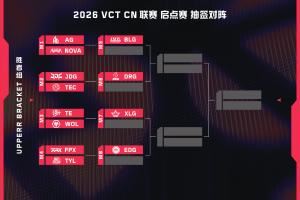 2026VCTCN全年赛制出炉联赛启点赛抽签结果公布