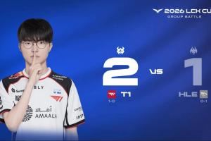 韓網(wǎng)熱議T1勝HLE：Faker為什么14年都是全盛期