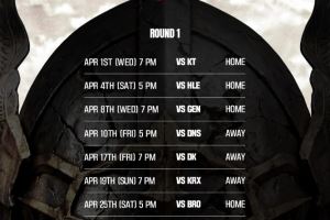 LCK常規(guī)賽T1賽程表：首輪4月4日、8日接連迎戰(zhàn)HLE、GEN