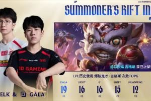 WBGvsJDG賽前數(shù)據(jù)對(duì)比ELK5項(xiàng)數(shù)據(jù)領(lǐng)先GALA