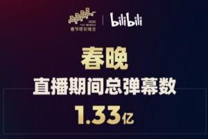B站：春晚直播總彈幕數(shù)量1.33億，彈幕Top5是“啊”“新年快樂”“我要驗(yàn)牌”