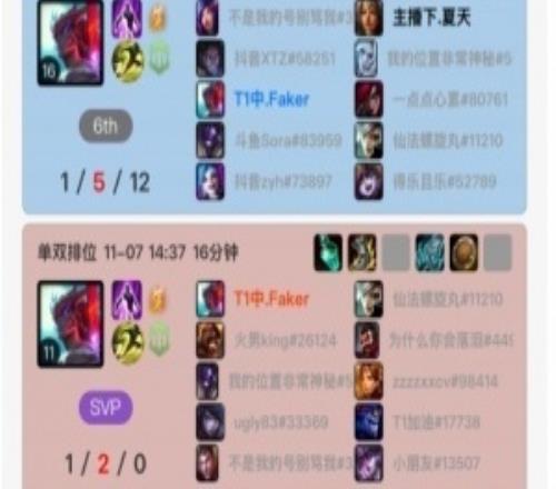 還有殺招Faker峽谷之巔狂玩四把永恩，但戰(zhàn)績有點一般，最近兩把總戰(zhàn)績17