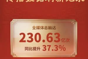 創(chuàng)13年來新高！官方：2026總臺春晚全國電視直播總收視份額達79.29%