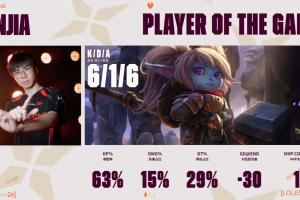 JDG零封LOUD后國(guó)外網(wǎng)友發(fā)言：想不到LCK和LPL以外還有哪個(gè)賽區(qū)能贏比賽