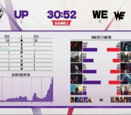 原形畢露涵藝：這about哥昨天的WLS不是猛猛的準(zhǔn)嗎今天咋回事