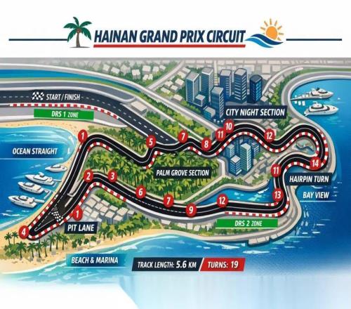 粵瓊川“圍獵”F1，誰能搶到第二張“門票”行業(yè)觀察