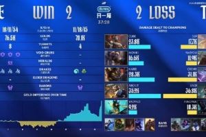 管澤元：我2點到演播廳第一個BO5都沒打完不會9號來的10號下班吧