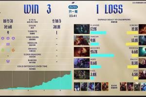 iG超話怒斥被淘汰：把中野踢了，圍繞上下建隊(duì)吧，真他媽服了