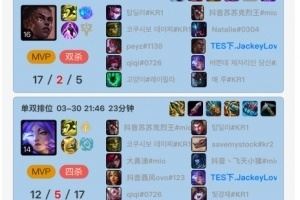 調整好了！TES不敵AL后，JKL火速登上韓服連拿四場MVP！