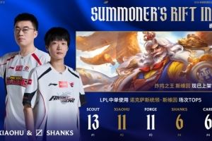 WBG對(duì)陣AL賽事看點(diǎn)：xiaohu斯維因11次使用第二shanks6次第四