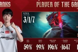 Shanks永恩打出317戰(zhàn)績，斬獲AL對陣BLG第二局MVP