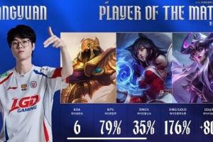 POM拿下！鍋盔看LGD戰(zhàn)勝UP：多拿場最佳！圓神！