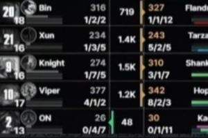 驚天17！knight沙皇發(fā)揮糟糕遭shanks單殺成突破口！