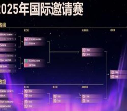 TI14今日賽程預(yù)告：戰(zhàn)車生死局將戰(zhàn)NGM！勝者組Ame再會(huì)Noone