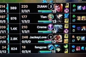 TES粉絲熱議被IG橫掃：到底誰(shuí)是ldl022還在罵上野輔，有感覺(jué)嗎