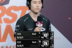 被GALA虐麻了！LOUD下路AD三局0擊殺陣亡次數(shù)總計(jì)11次！