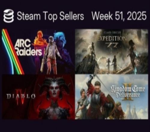 Steam一周銷量排行：SteamDeck掌機(jī)奪冠《光與影》第三