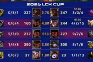 发瘟发狂！Kanavi猴子全场0作用，被Oner打成06