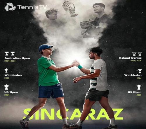 辛納取得開門紅暫失世界第一，網(wǎng)友：阿卡在球王競爭中已提前贏了