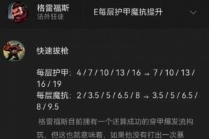 Gen.G更穩(wěn)了男槍疑似稱(chēng)先鋒賽關(guān)鍵英雄多名打野Rank狂練